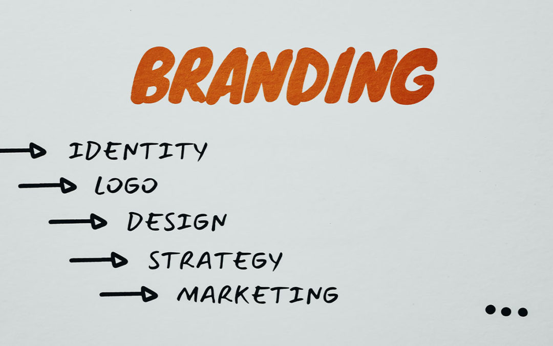 Branding